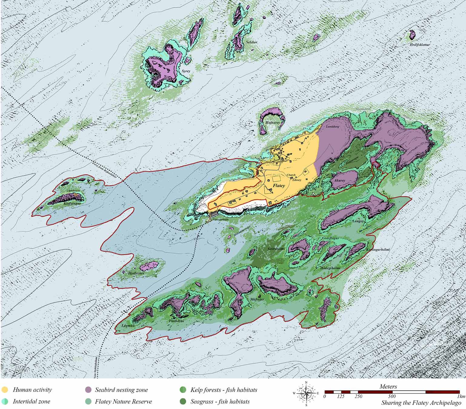Sharing the Flatey Archipelago
