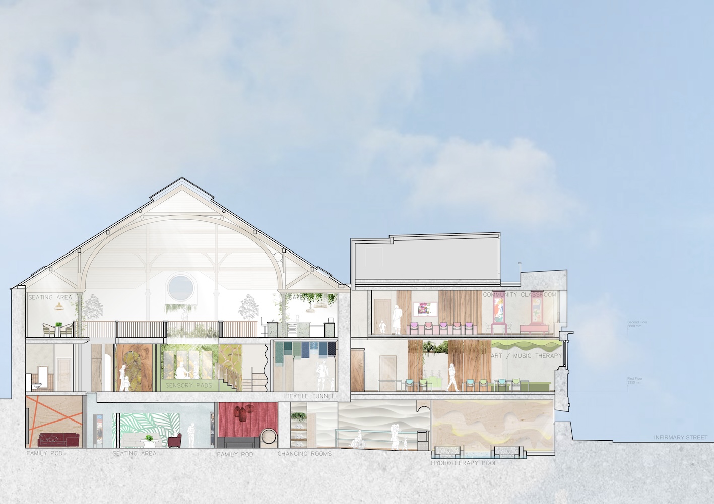Rendered section cutting through key pace highlighting the light from the roof windows
