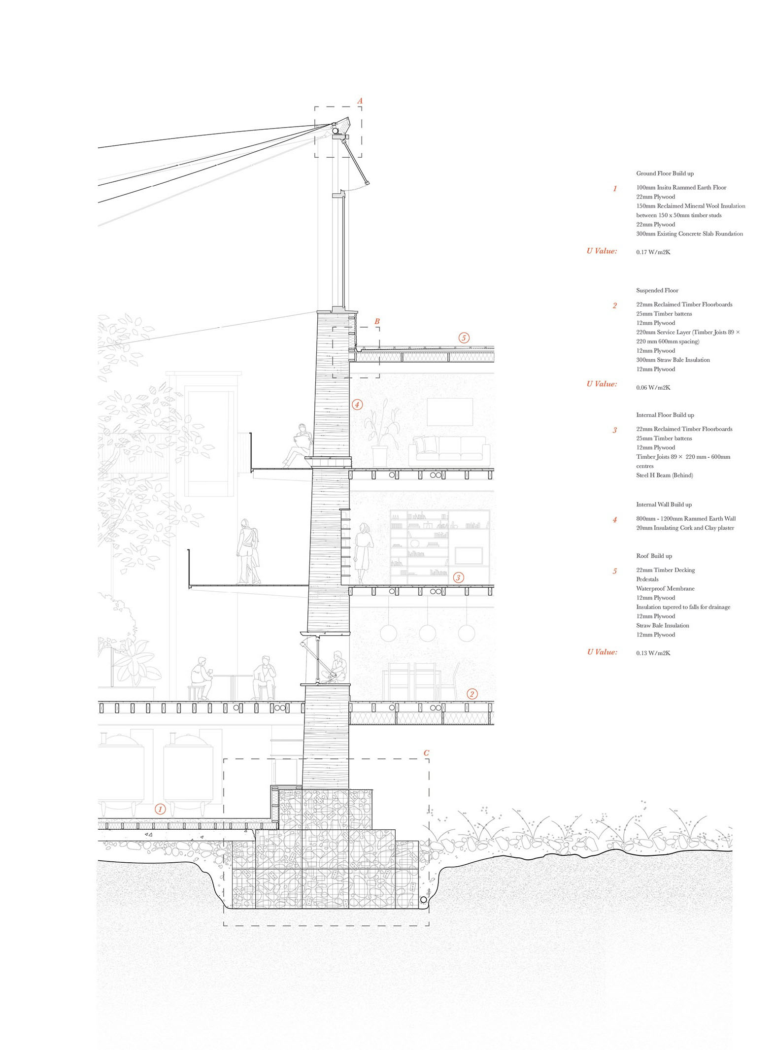 Hearth of Cohabitation Detail Section 1:50