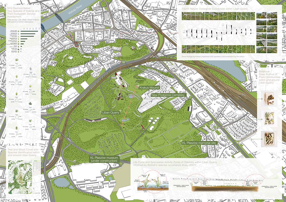 IntegratedSiteReading_Ecology