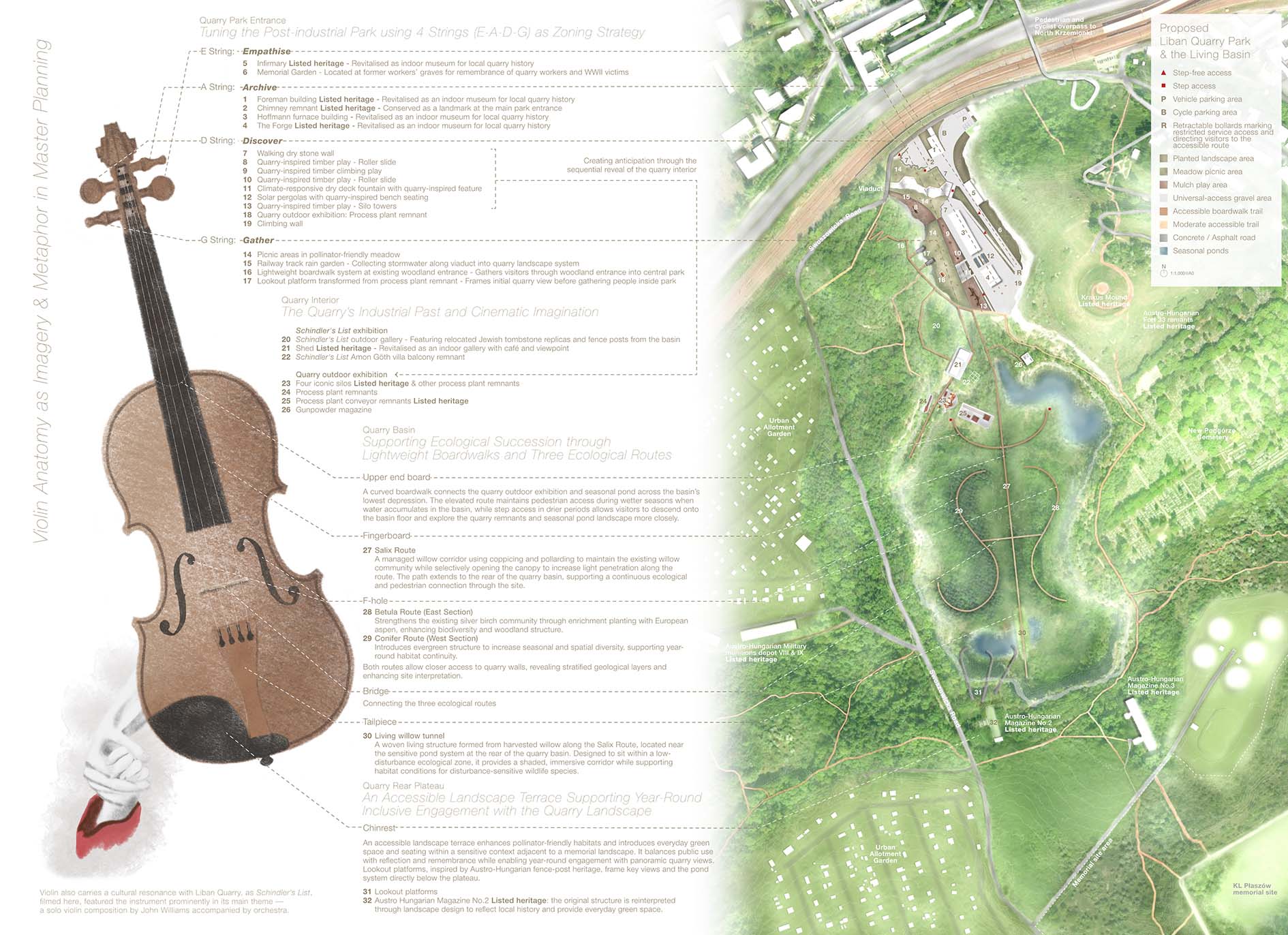 Planning_Violin Anatomy as Imagery and Metaphor