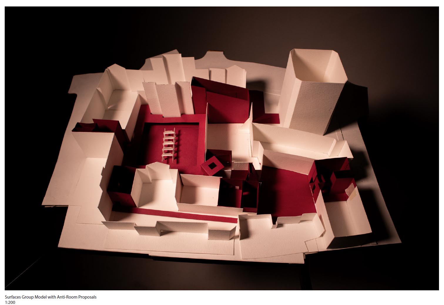 masterplan group model