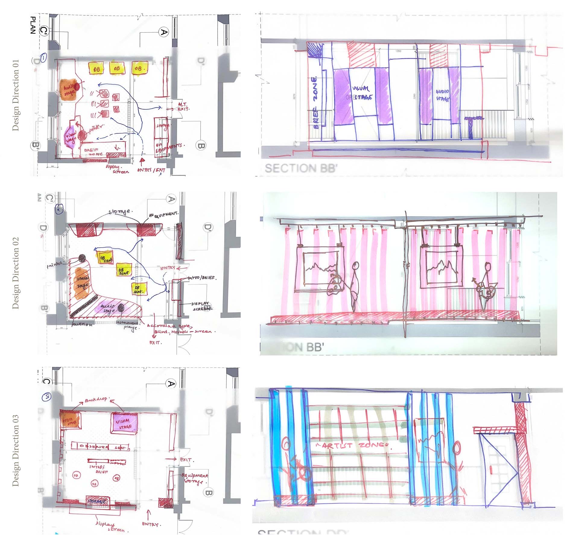 Design Development - Adapting