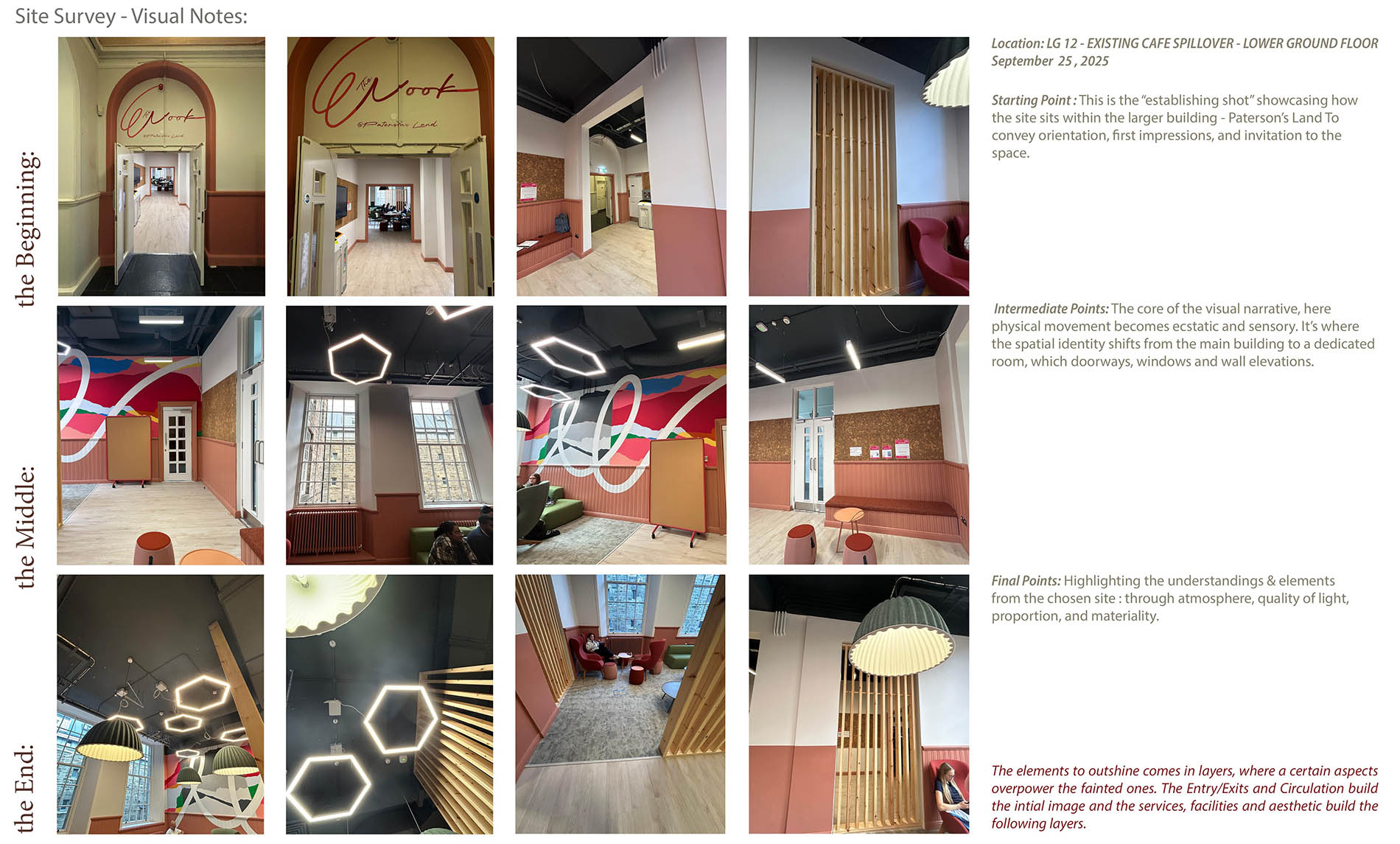 Site Image Documentation