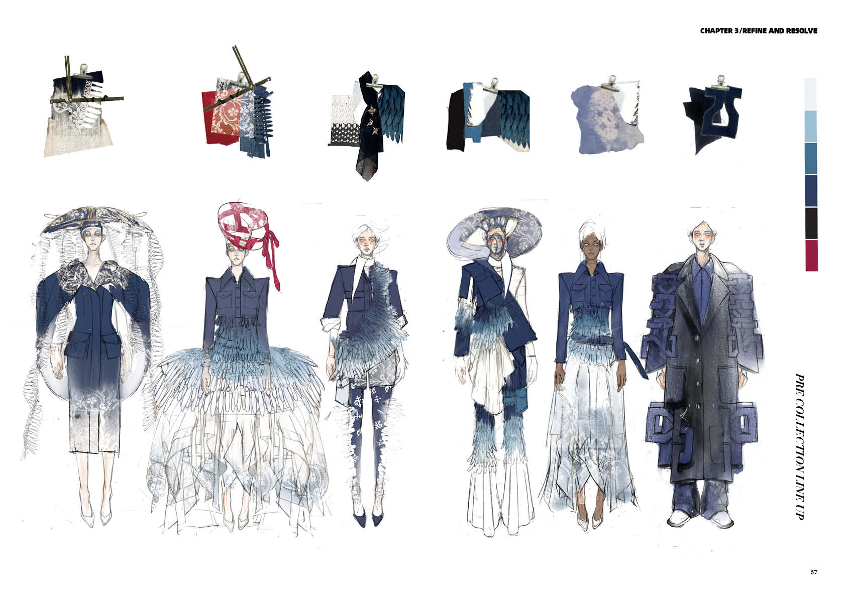 pre-collection