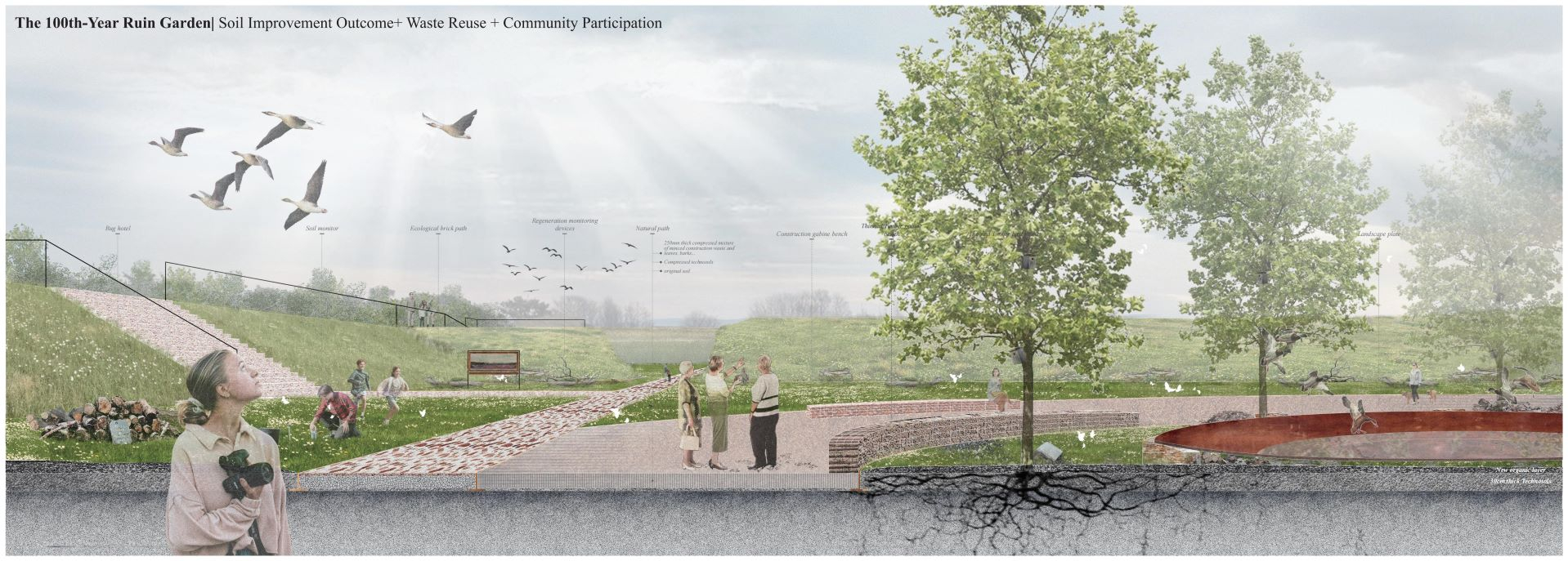 The 100th-Year Ruin Garden| Soil Improvement Outcome+ Waste Reuse + Community Participation