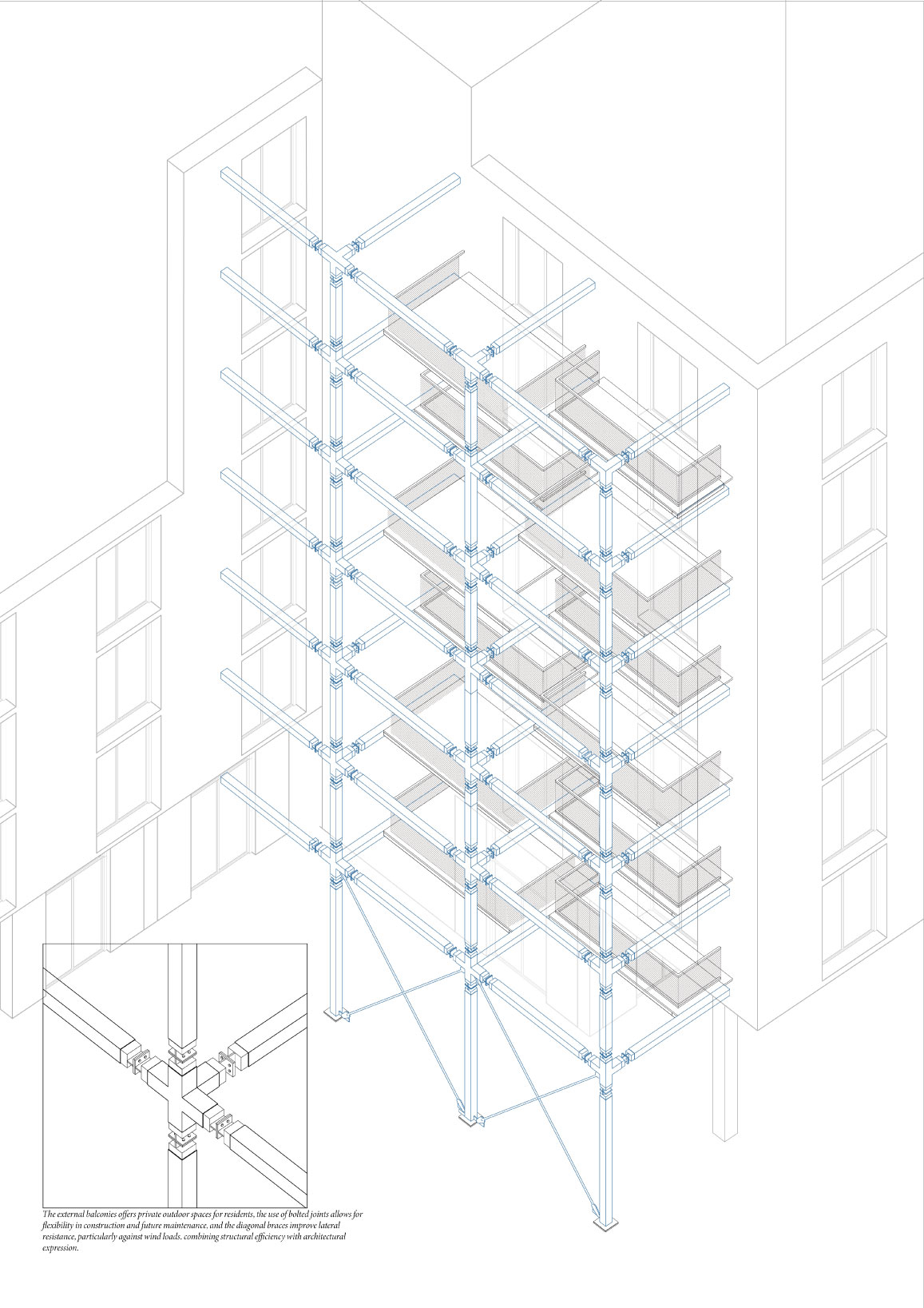 Structure Strategy