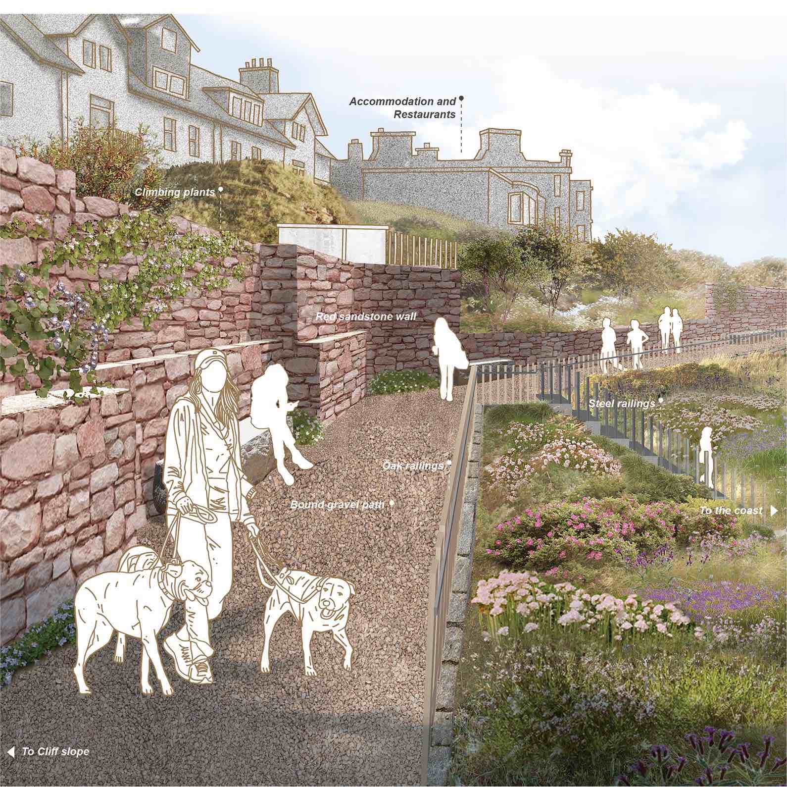 Perspective - Red Sandstone Stone Wall Corridor