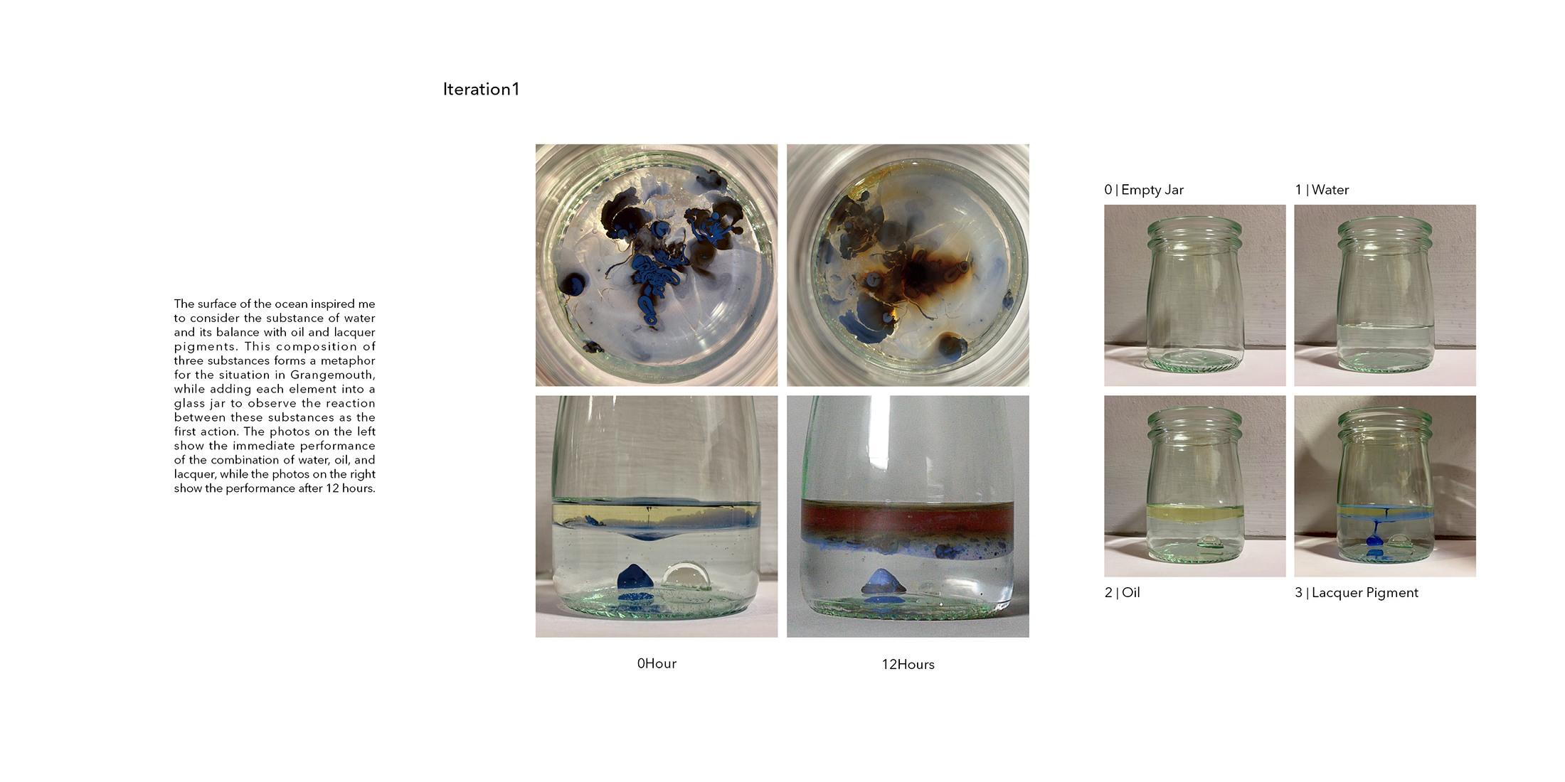 Casting _ Iteration 1