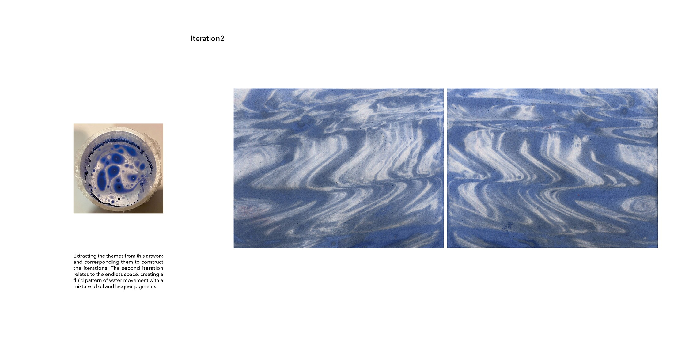 Casting _ Iteration 2