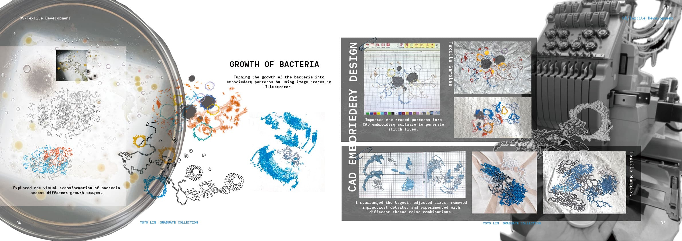 Stitches Of Separation