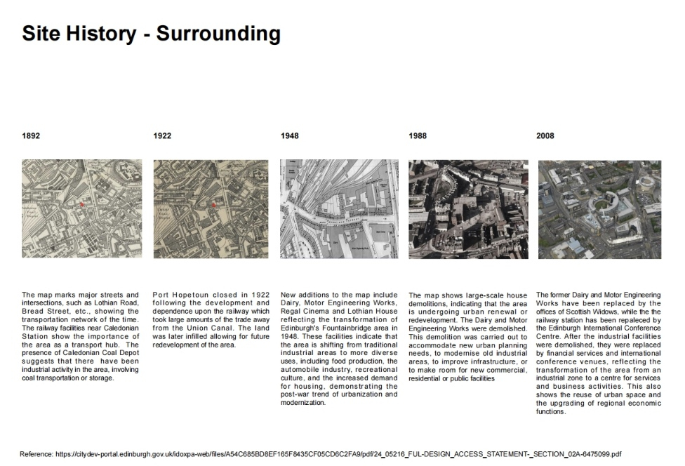 site4