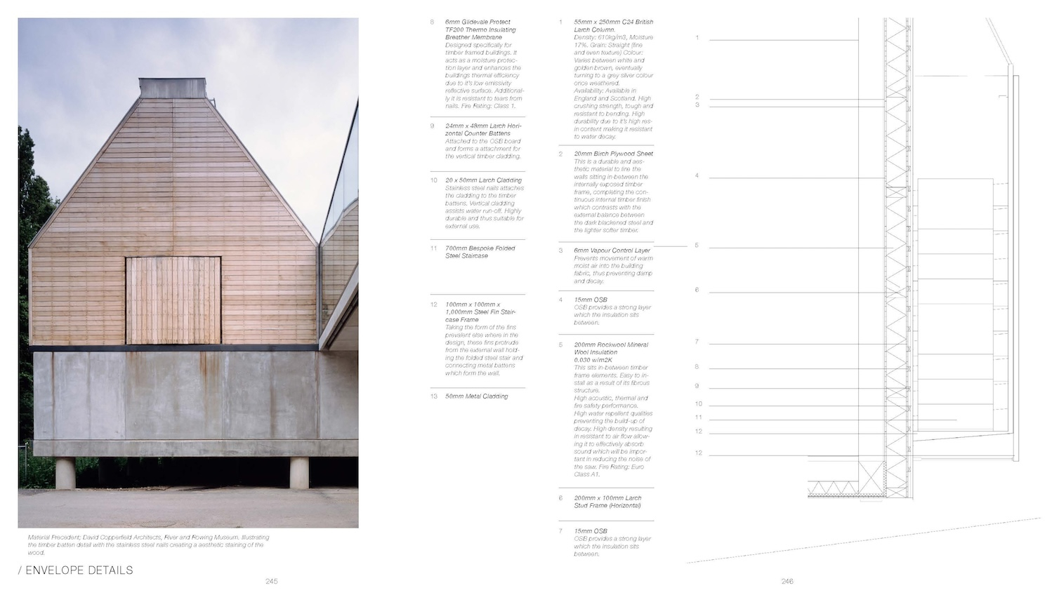 Technical Detail + Precedent 02