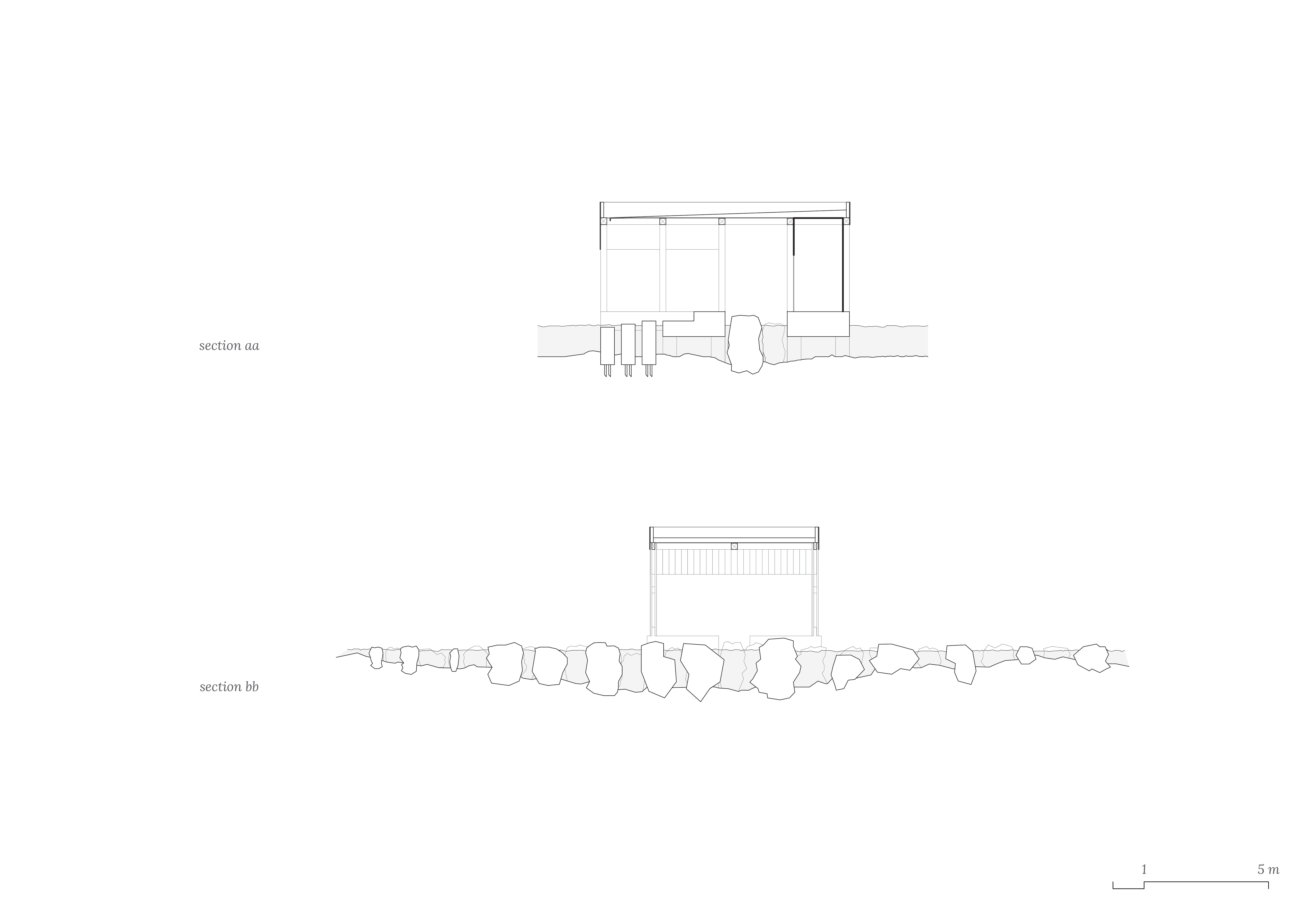 edge structure 1 sections