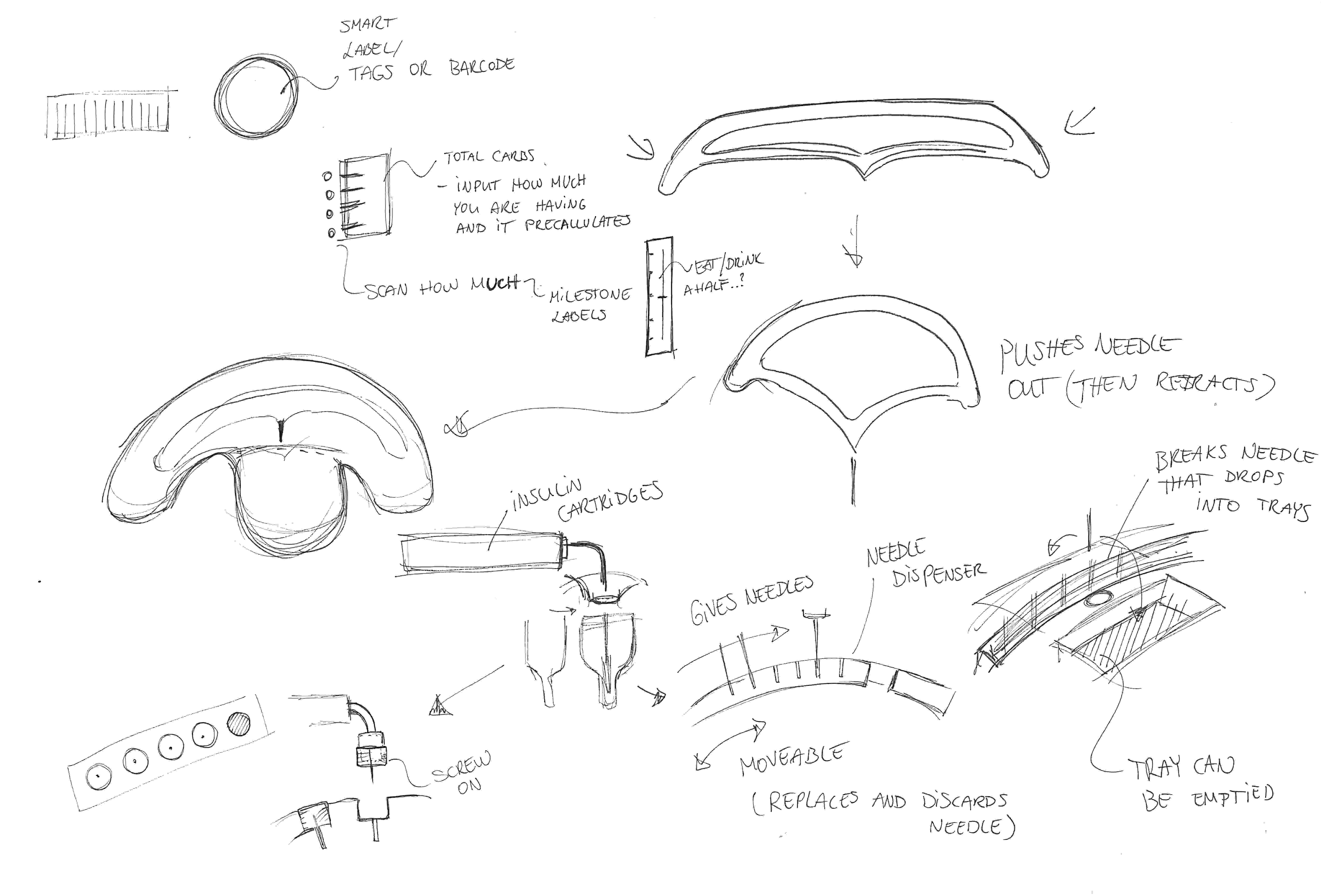 Developmental sketches