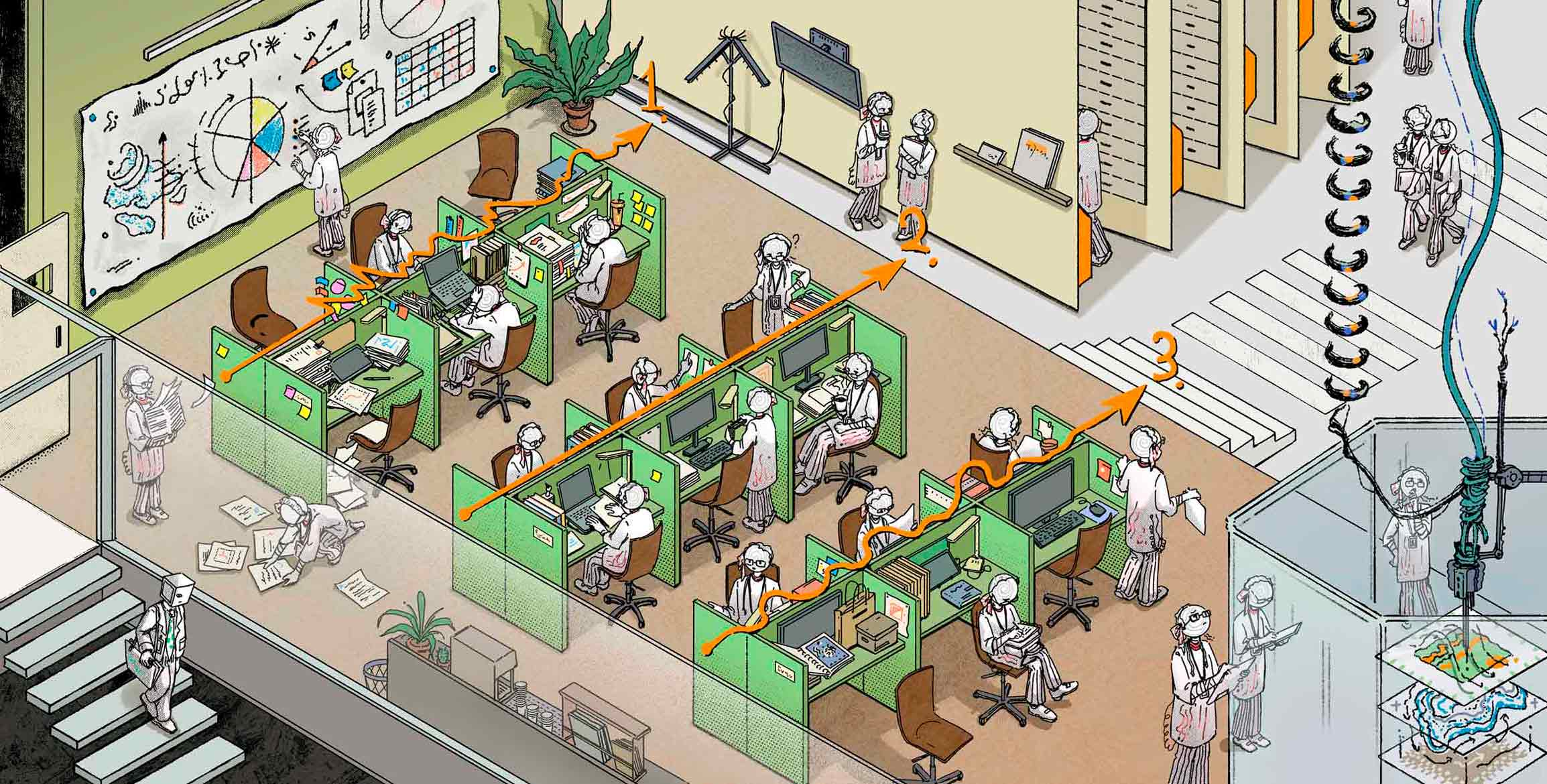 Research Office