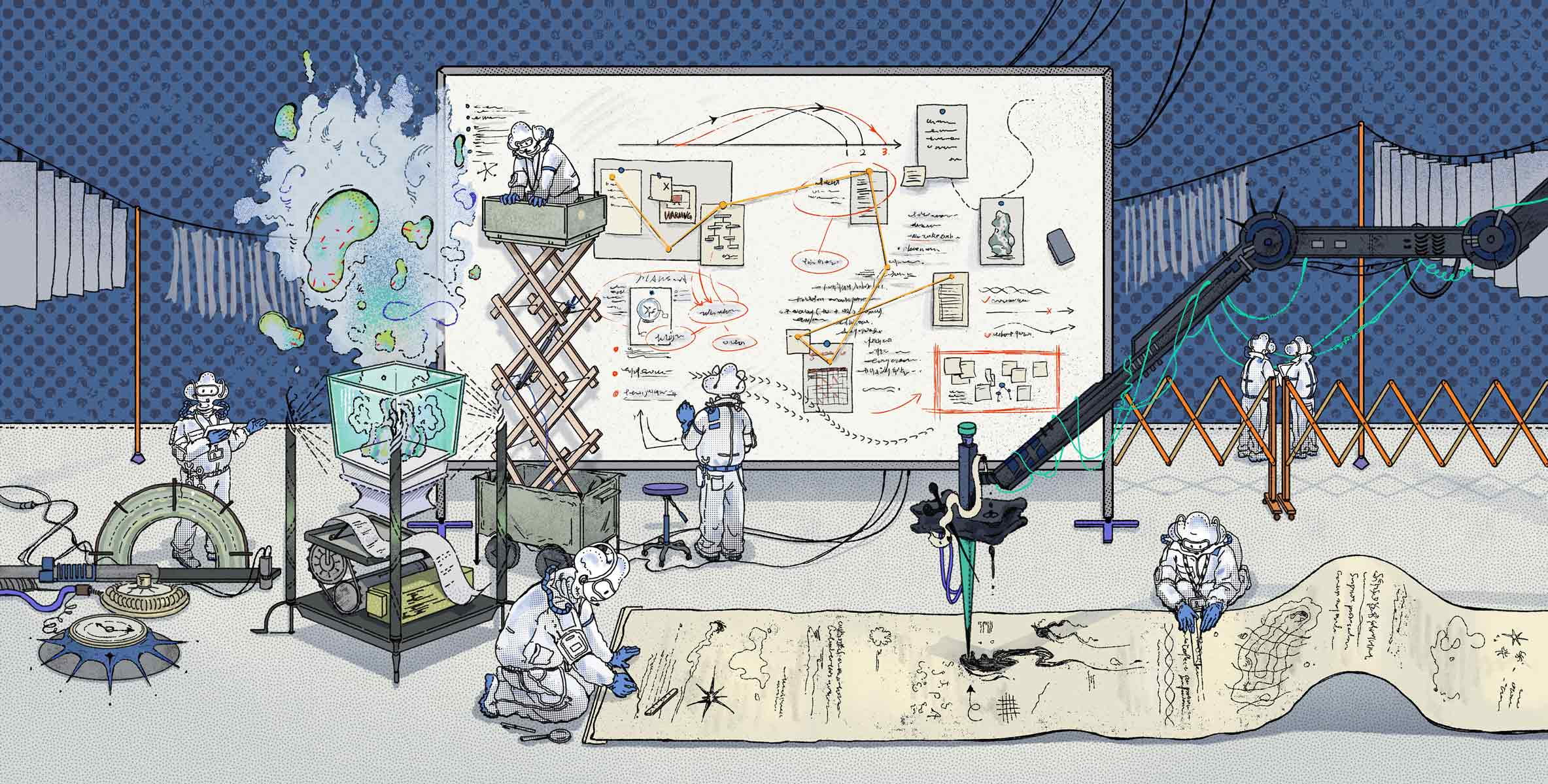Proposal Simulation Department