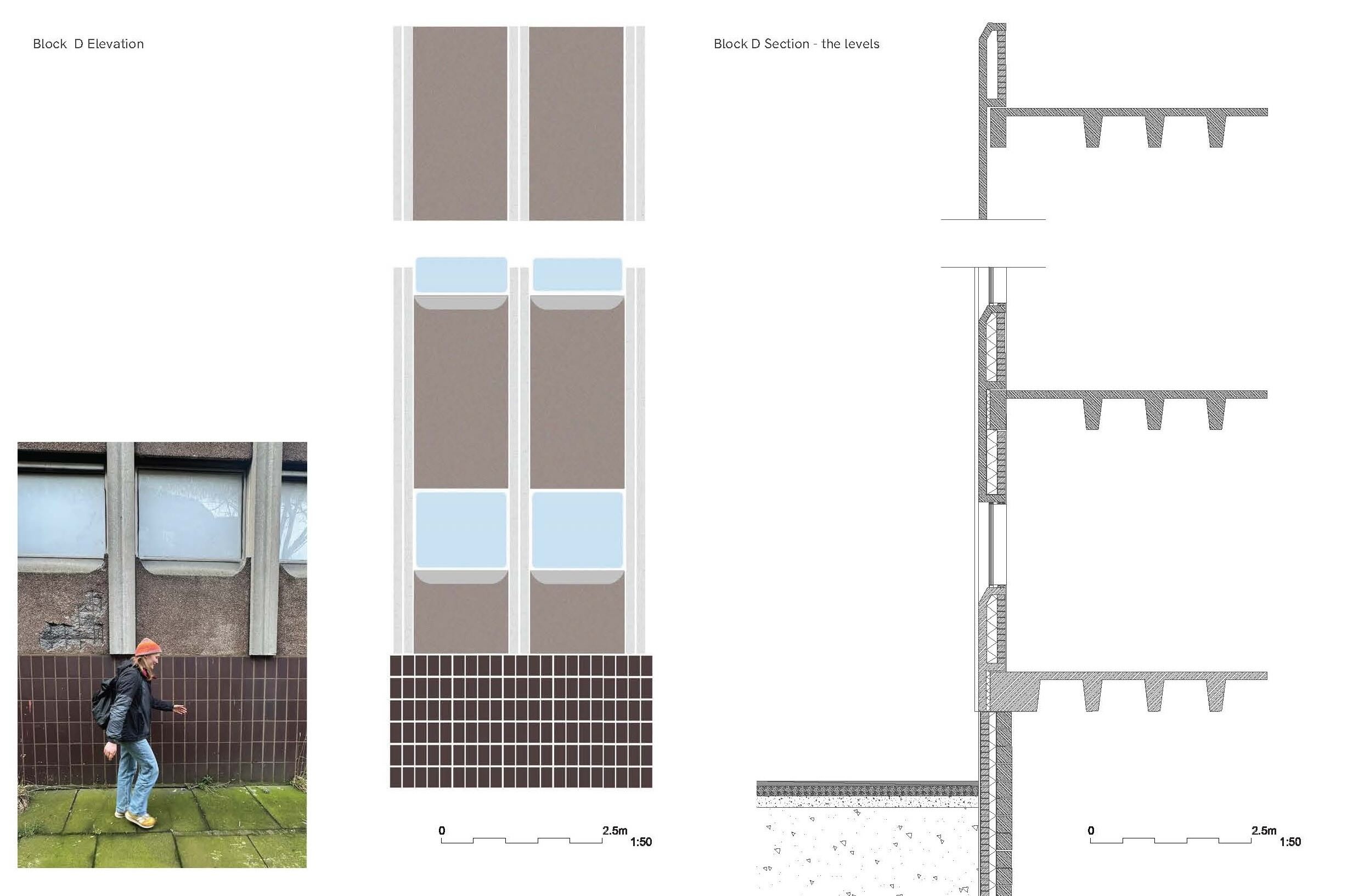 Structure 3