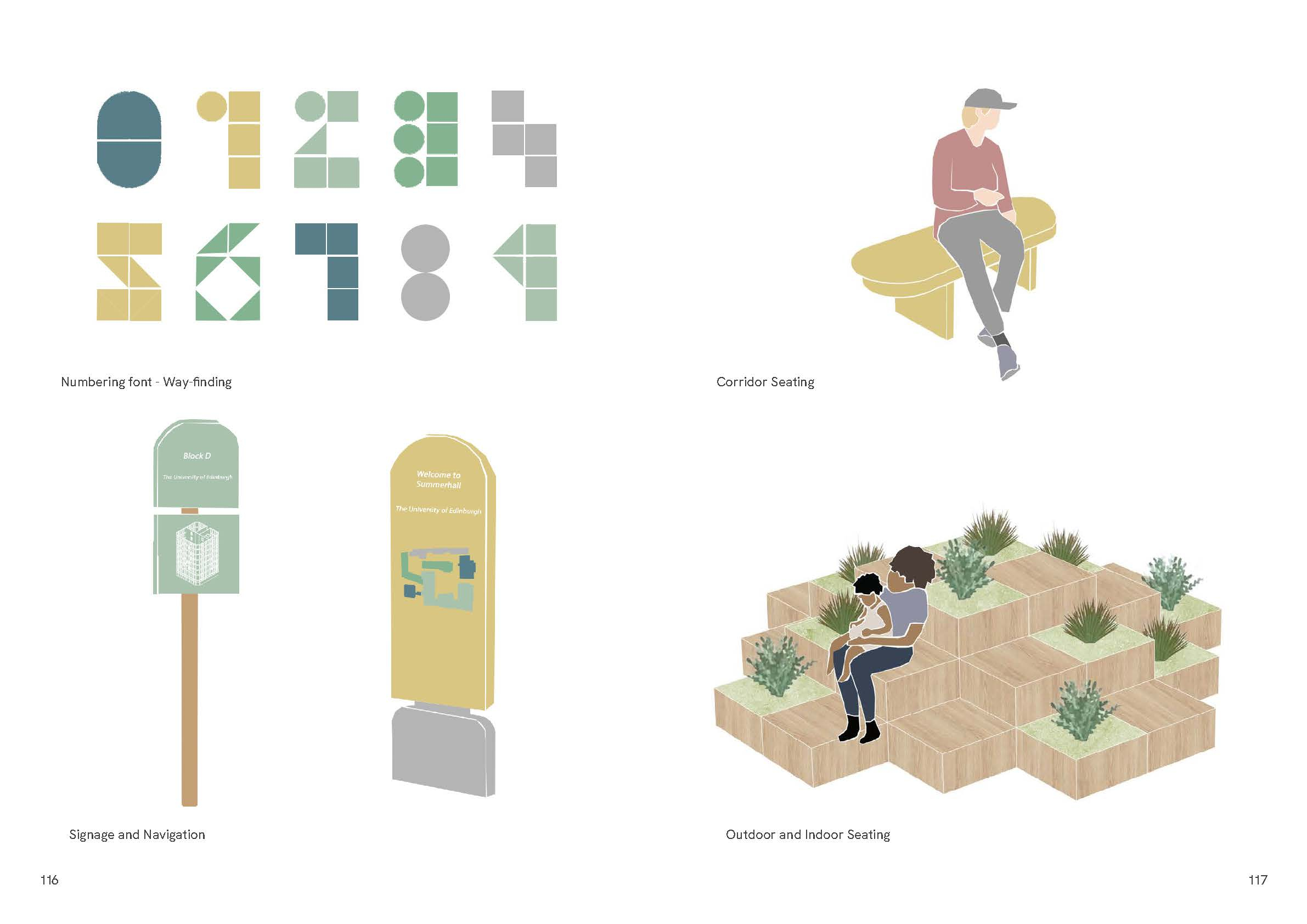 Visual Identity