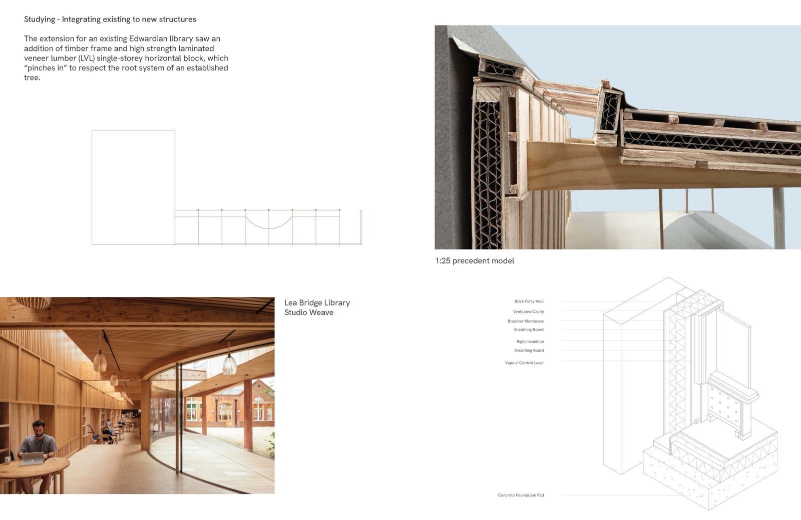 Precedent Study