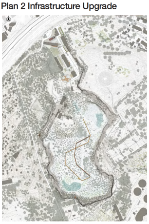 Plan 2