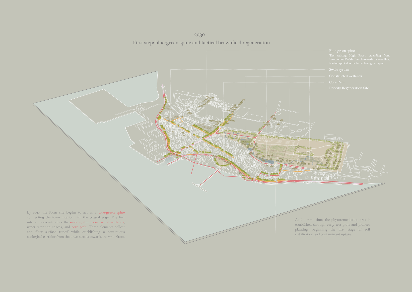 2030 First step: blue-green spine and tactical brownfield regeneration