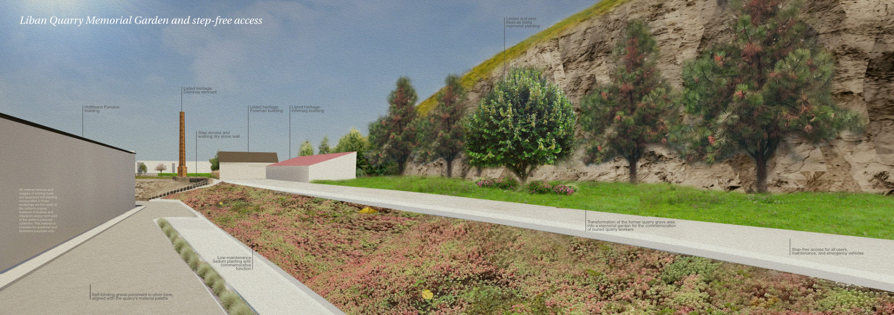 Perspective visualisation_memorial garden