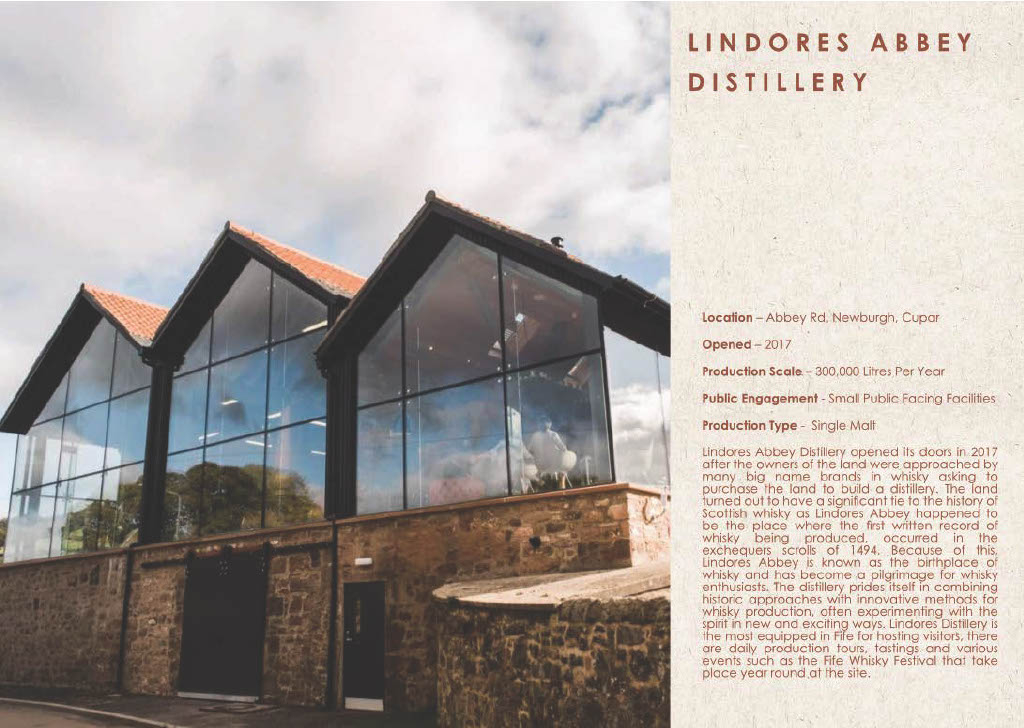 Lindores Abbey Distillery Research