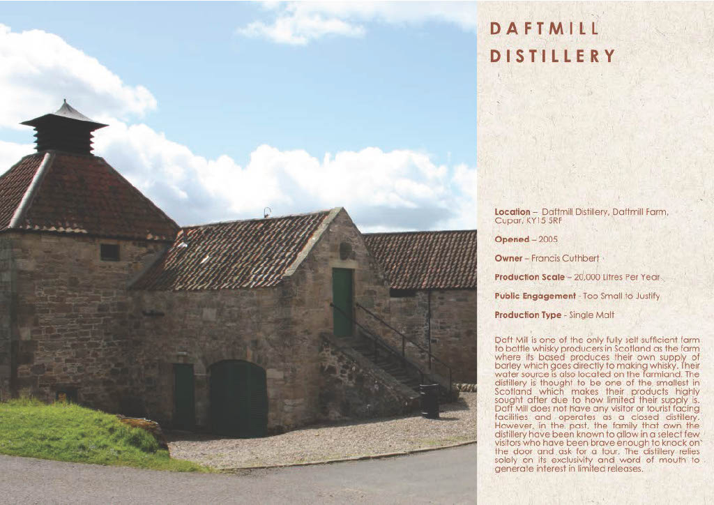 Daft Mill Distillery Research