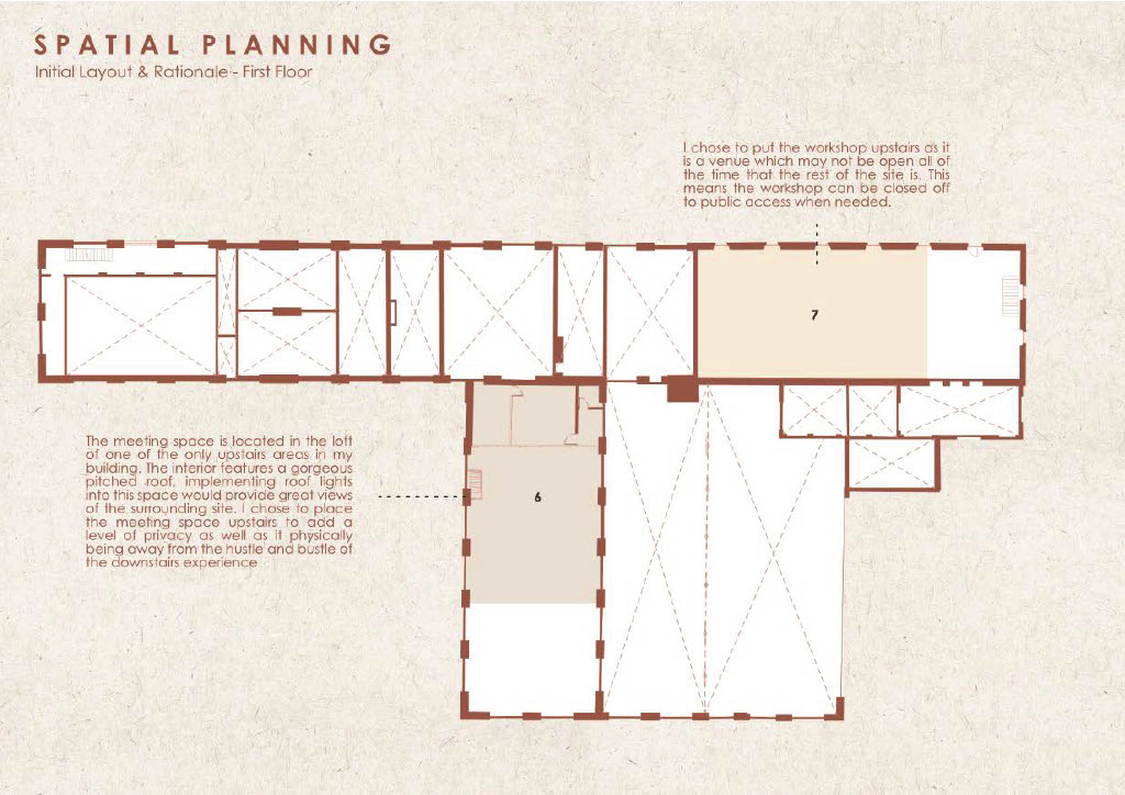 Planning Rationale
