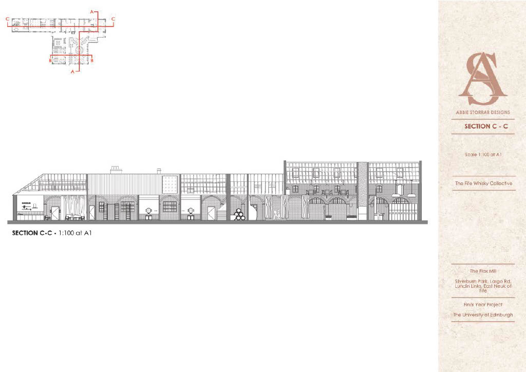 Section