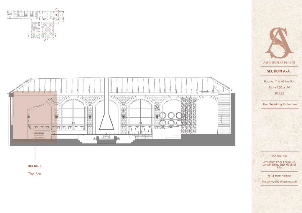Section A
