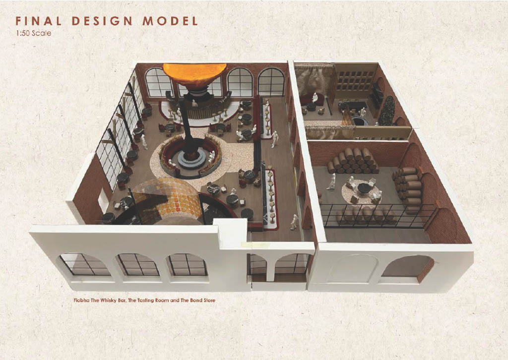 Physical Model