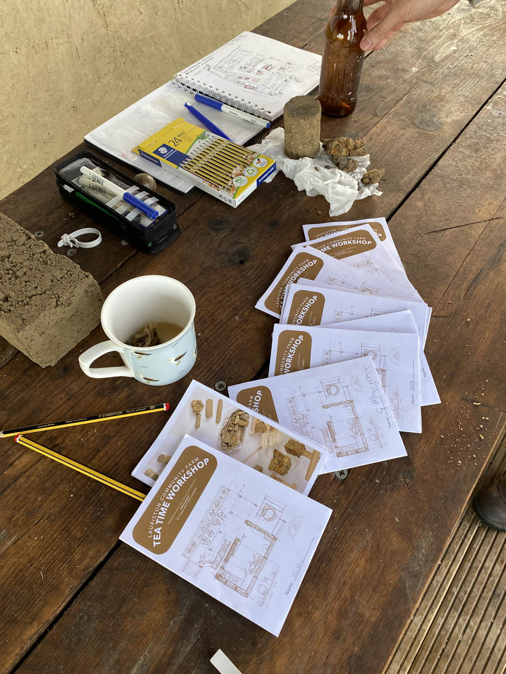 a stack of questionnaires used in the workshop