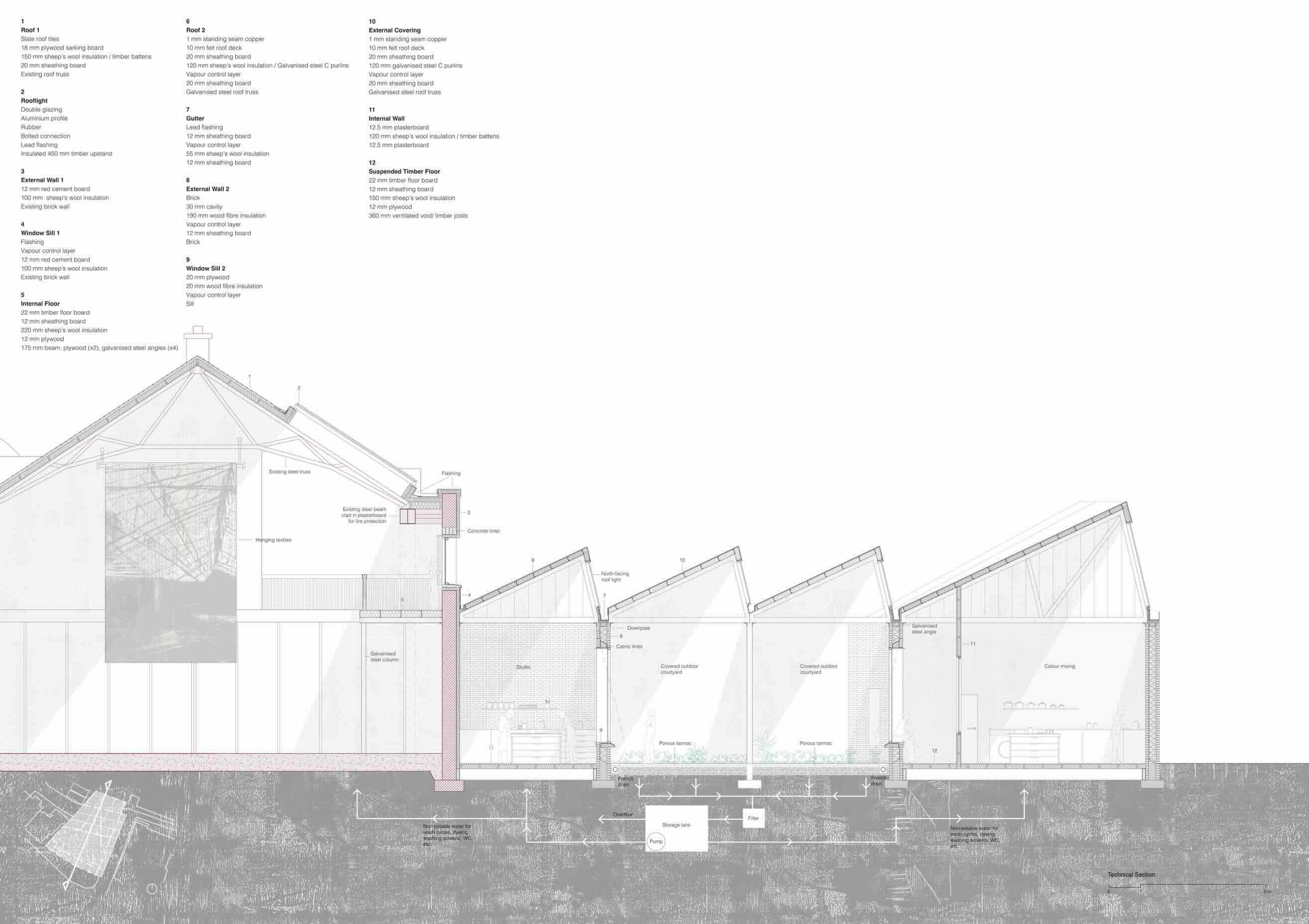 1:50 technical section