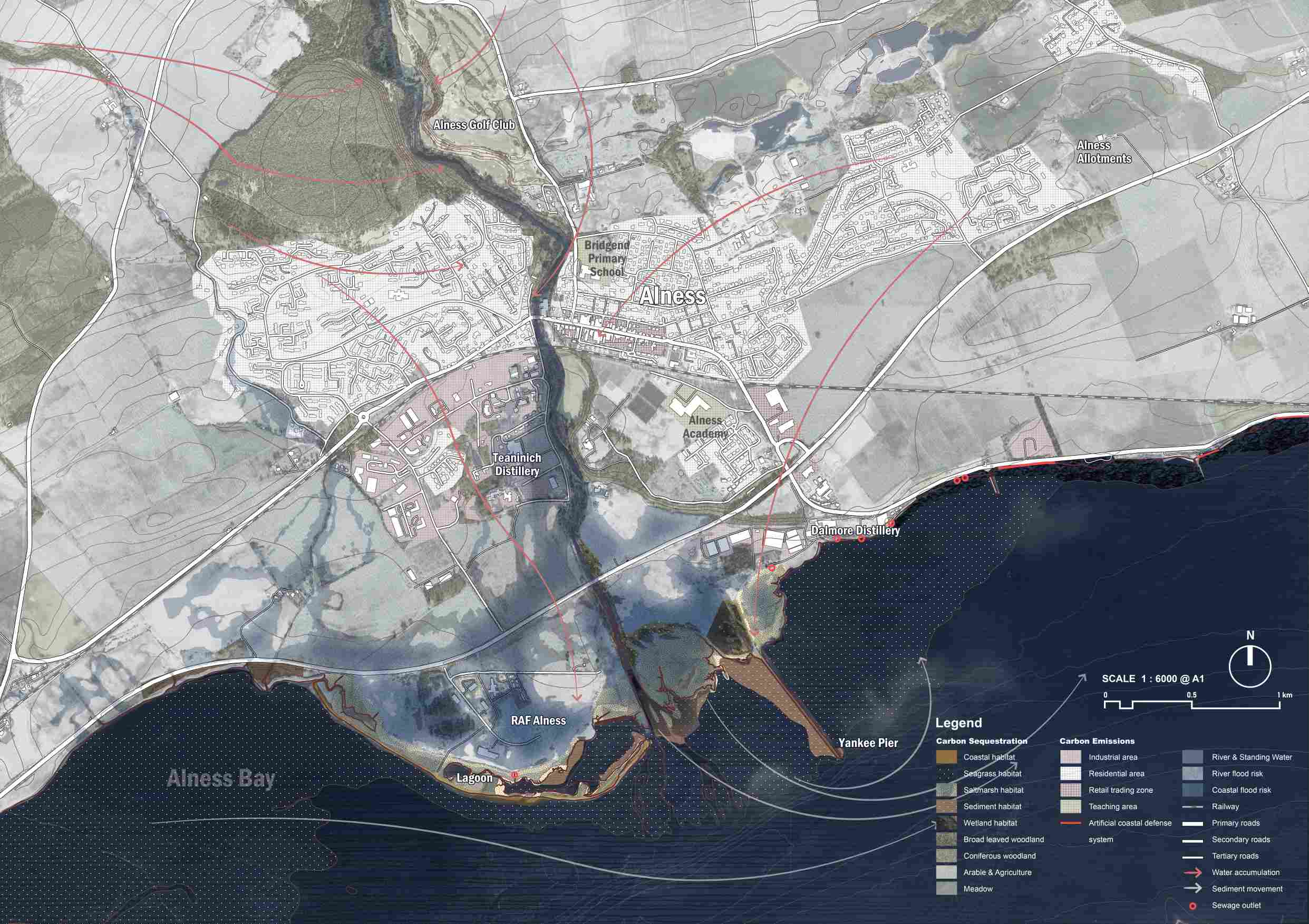 ALNESS SITE ANALYSIS