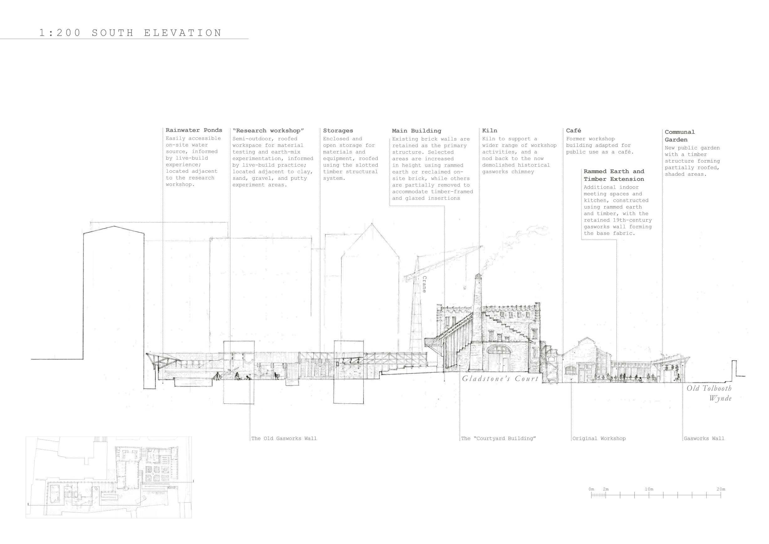 South Elevation | 1:200