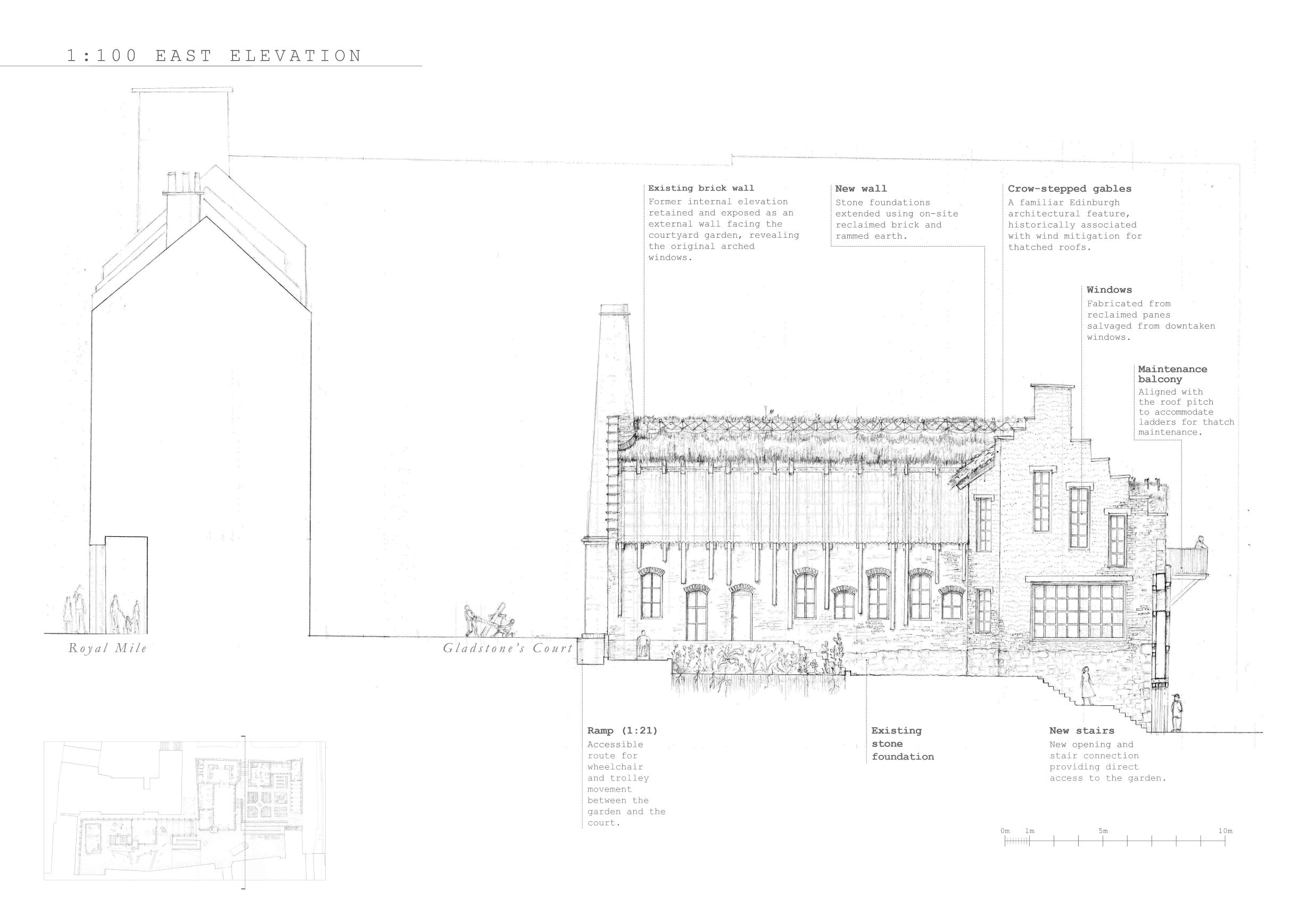 East Elevation | 1:100 @A2