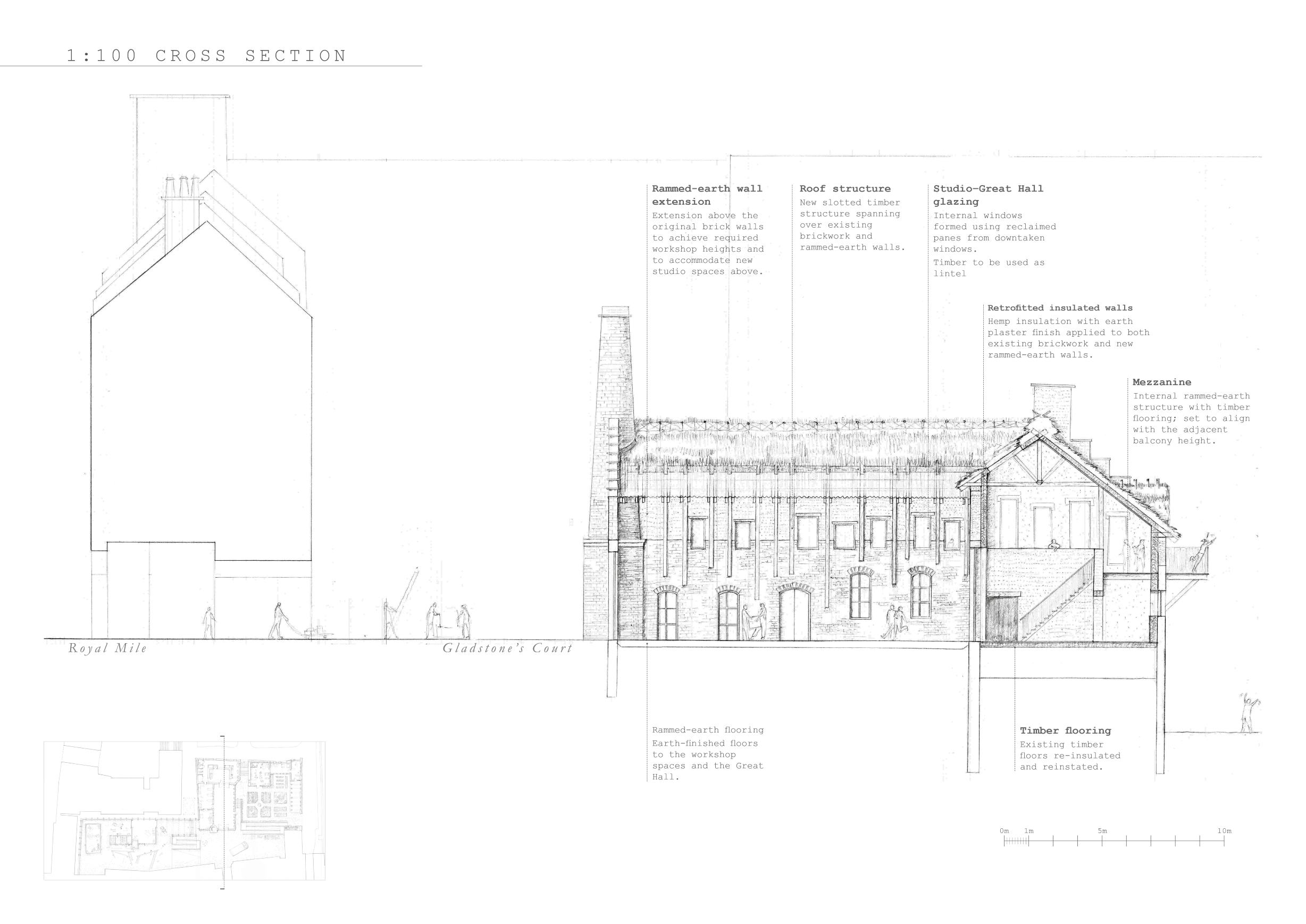 Cross Section | 1:100 @A2