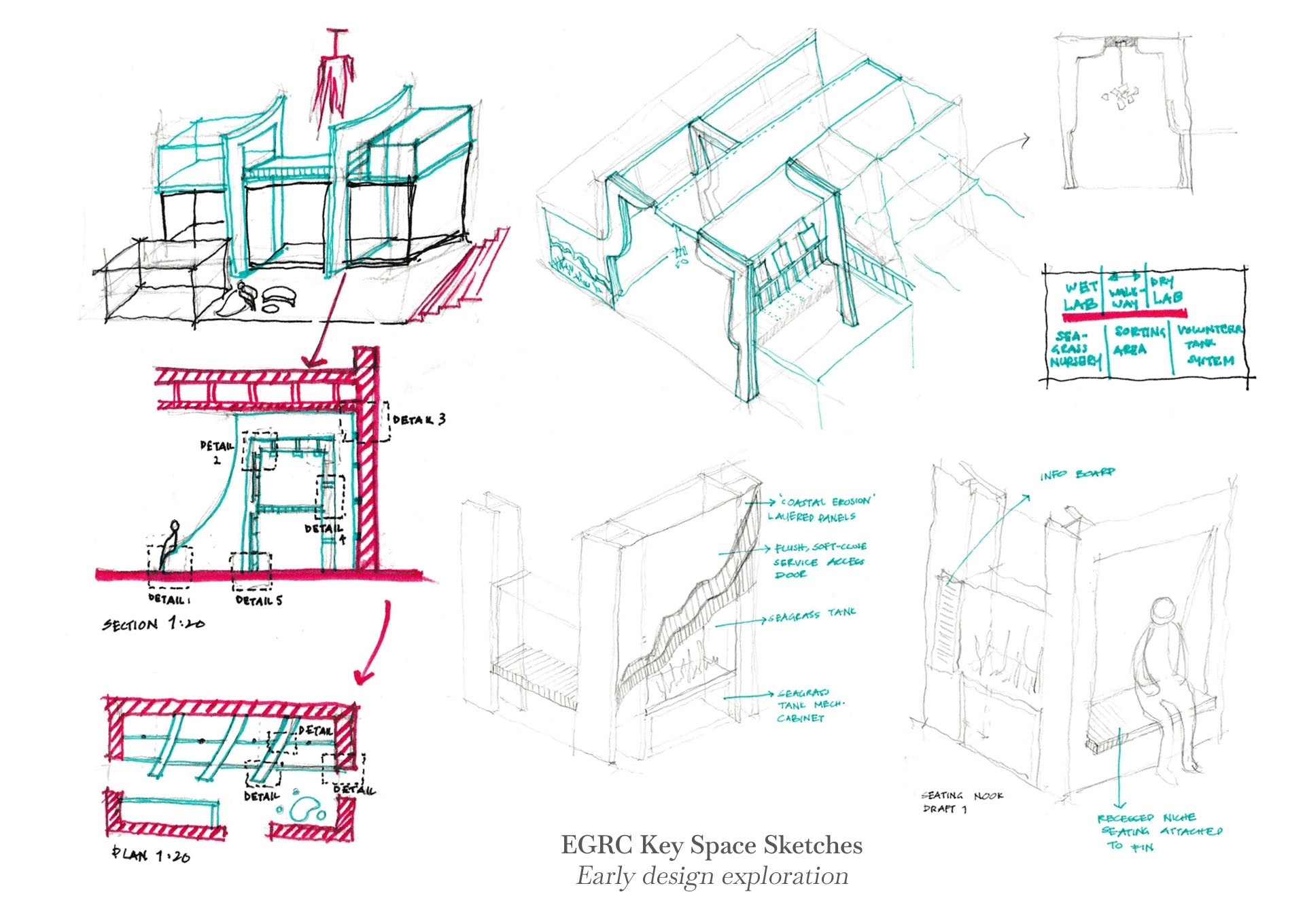 EGRC, selected detail sketch of key space (Renewal Zone)