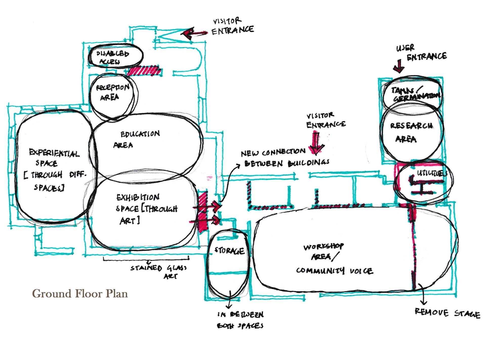 EGRC, Initial Ground Floor plan sketch
