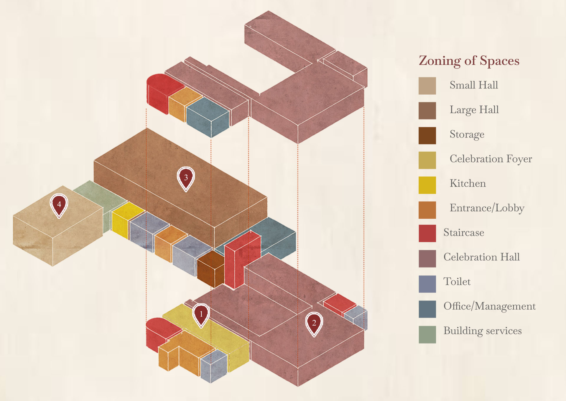 Bellfield Community Centre, diagram of existing spaces 