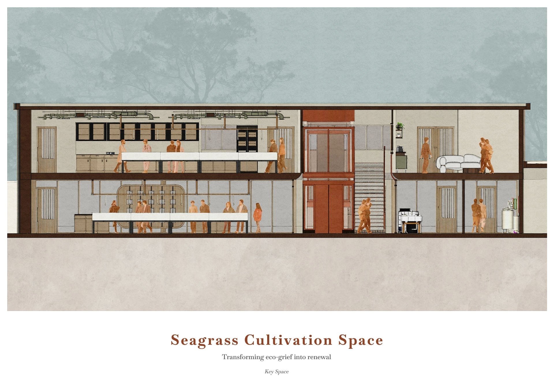 EGRC, Rendered section of key space 