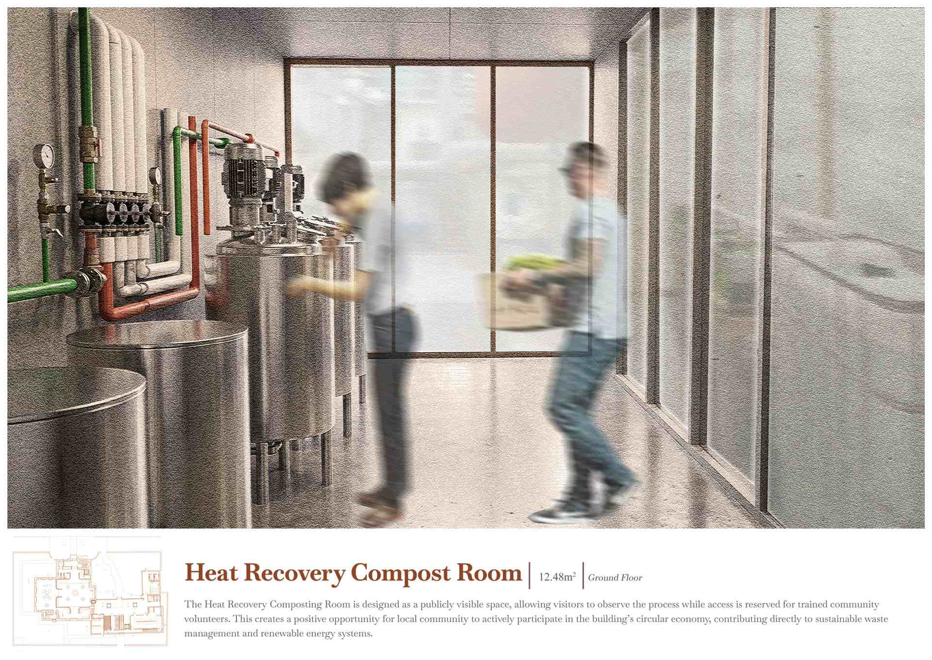 EGRC, Heat Recovery Compost Room, Renewal Zone
