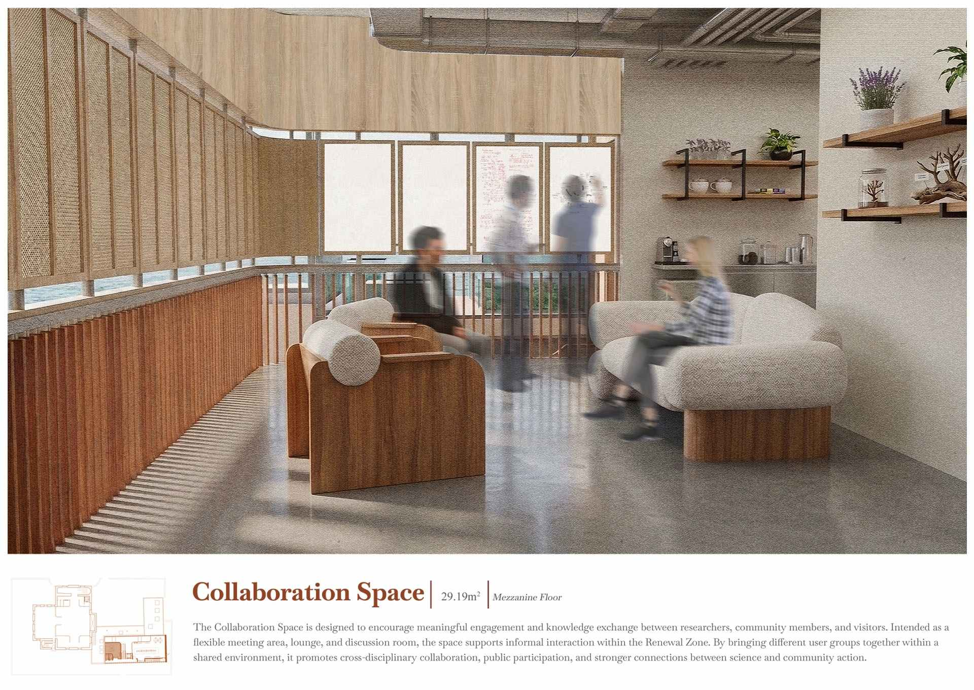 EGRC, Collaboration Space, Renewal Zone