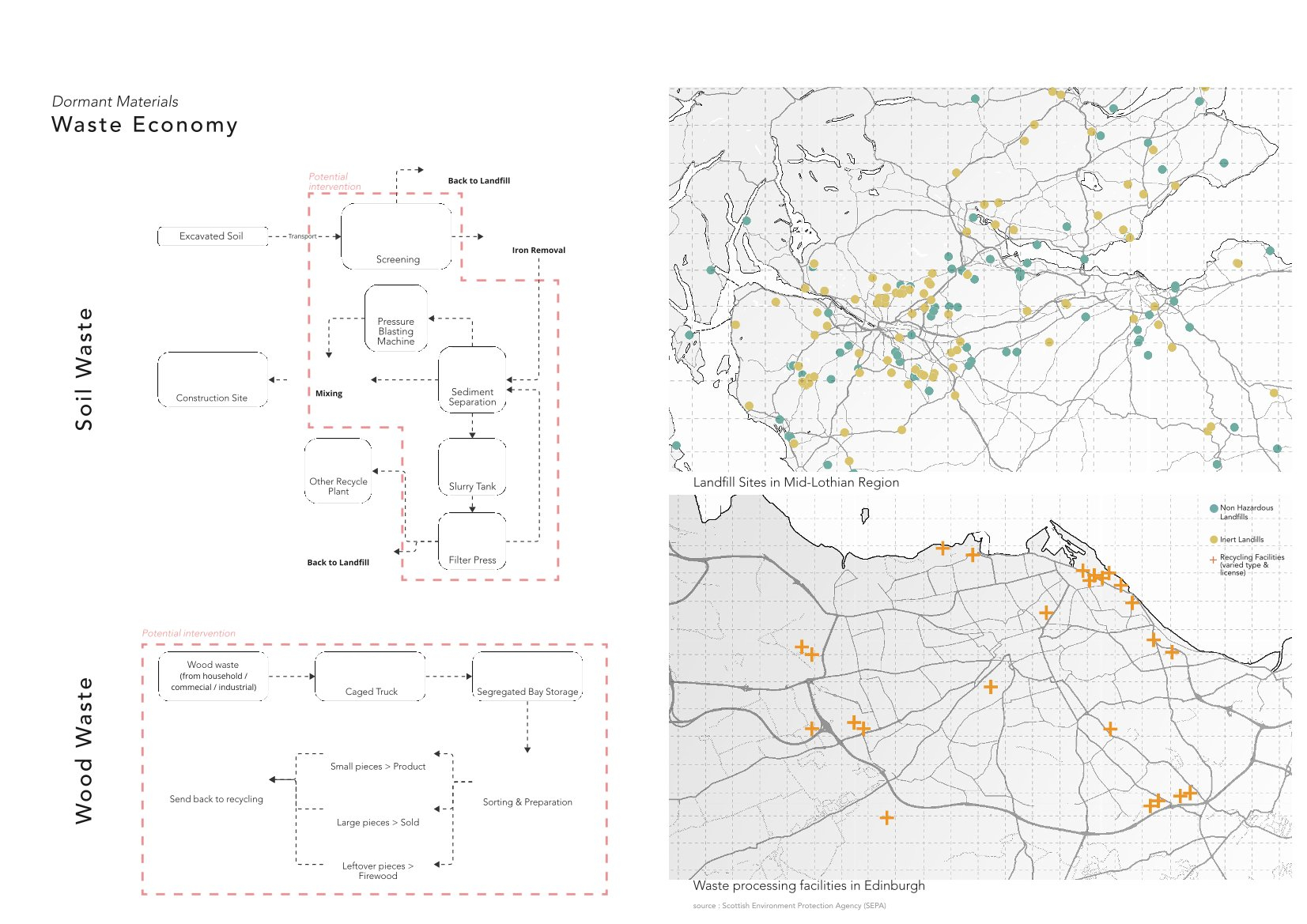 Mapping-6