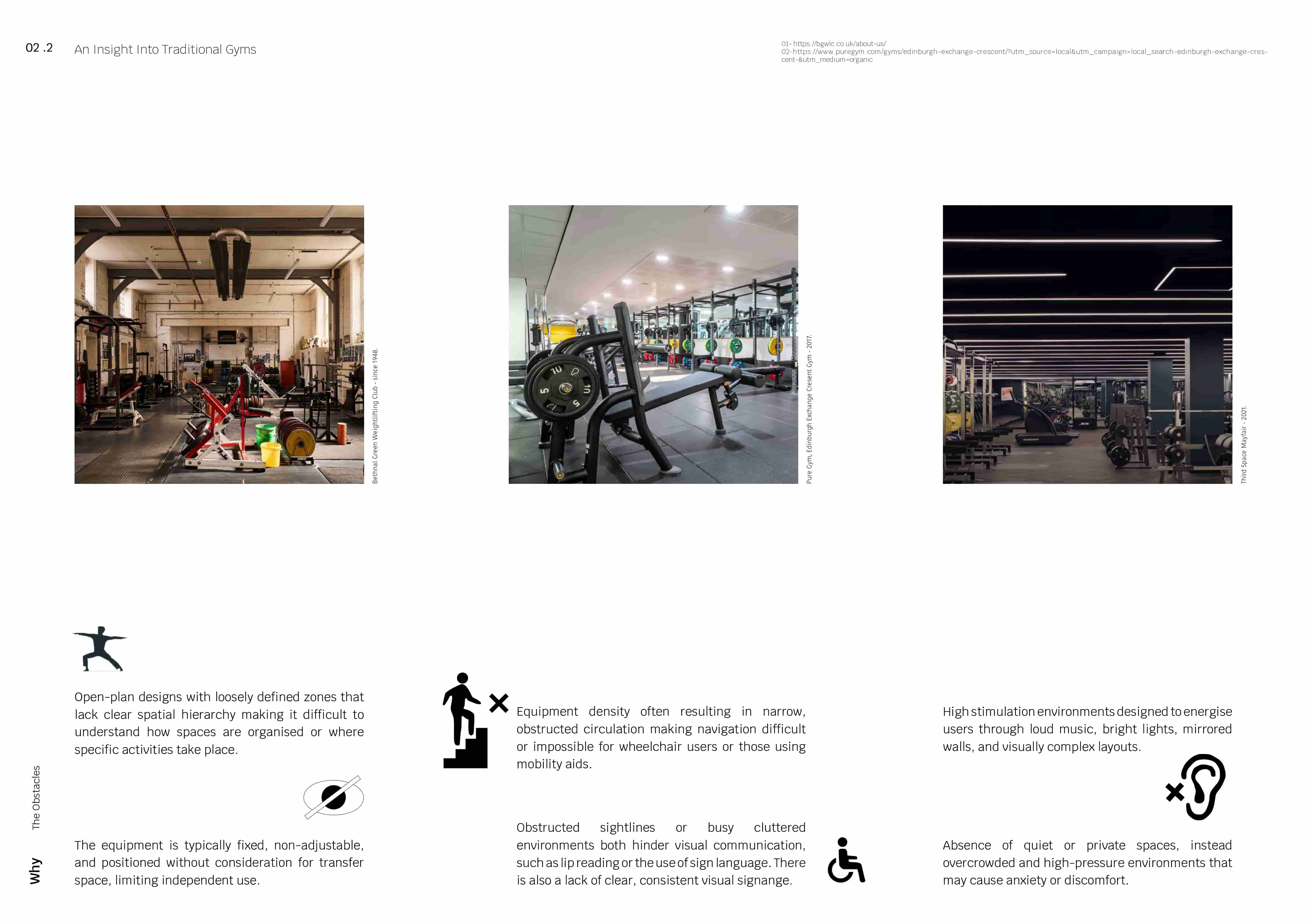 Why | The obstacles faced in gyms 