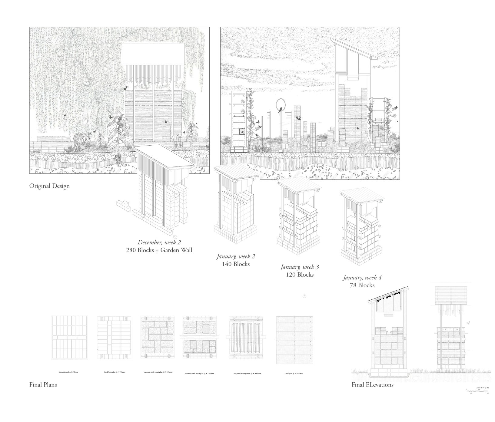 Live-Build | Design Revisions