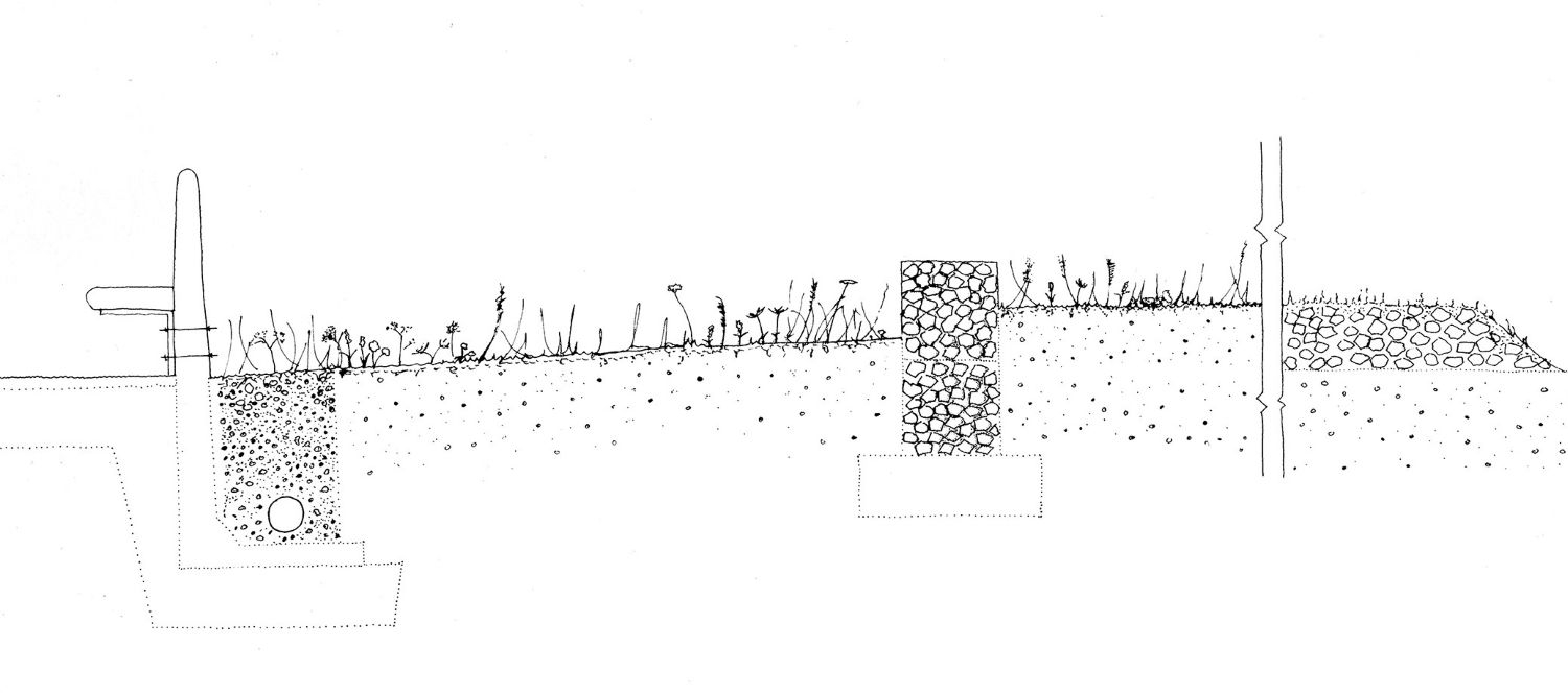 section describing the flow of water through the site in a non-human to human play zone 