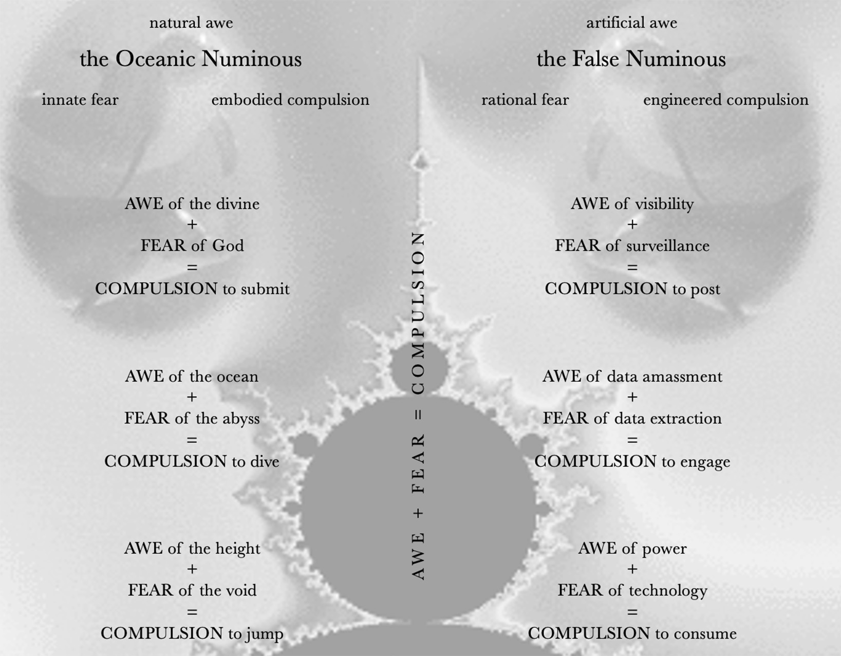 Symmetric diagram